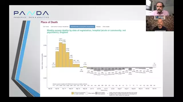 CRUCIAL Viral Update! * The Bottom Lines on this Issue * UK Revelations a Plenty!